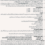 Admission XI Class Military College Jhelum