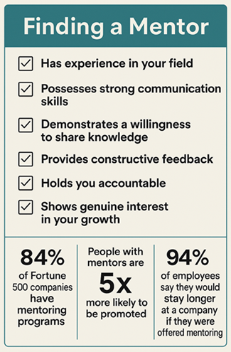 How Mentorship Shapes Academic Success