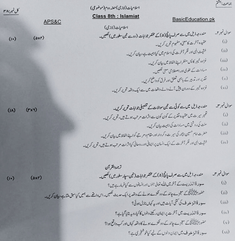 Past Paper Class VIII Islamiat APS&C